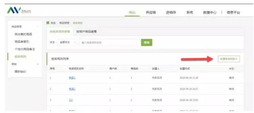 生鮮配送企業(yè)如何選擇性價比最高的軟件服務(wù)